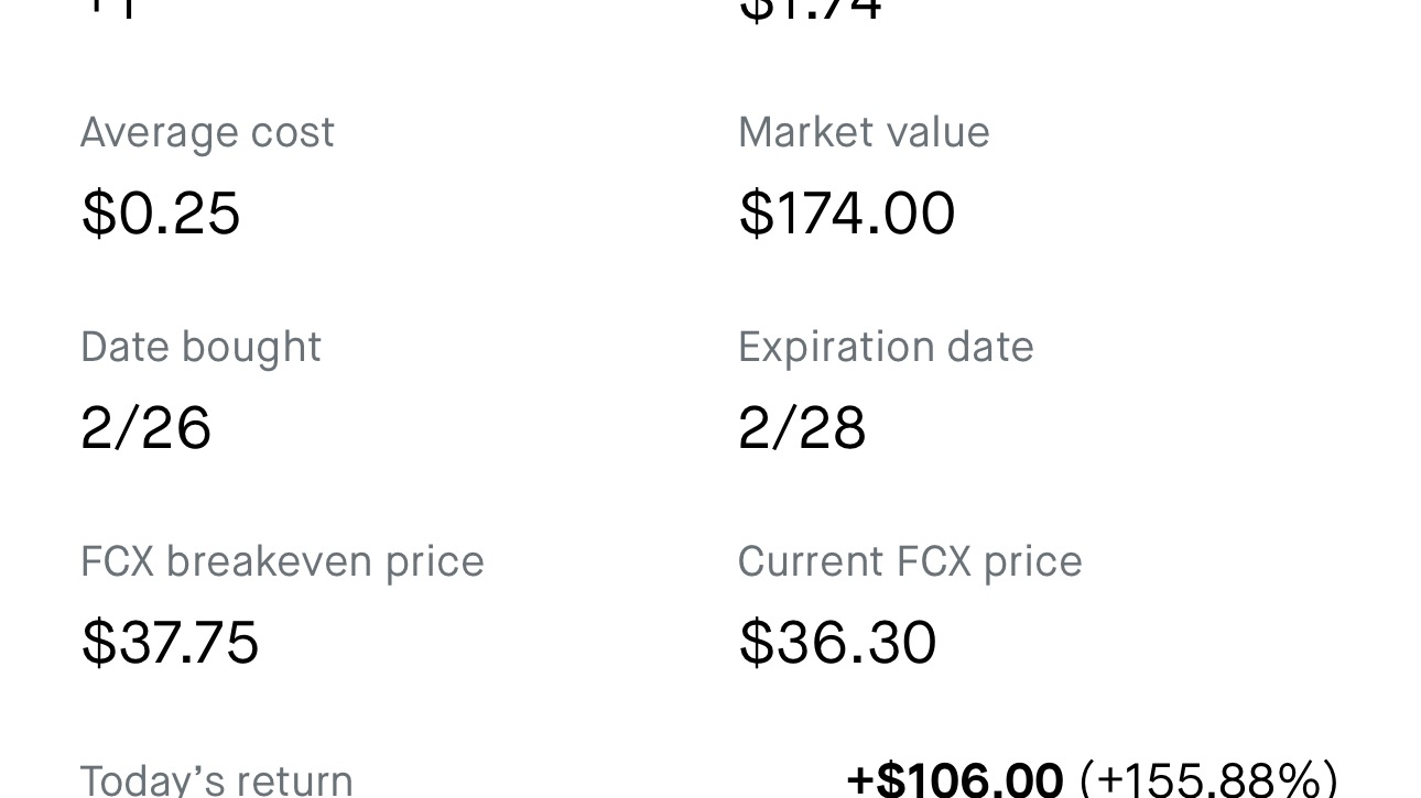 Option Payouts VIP