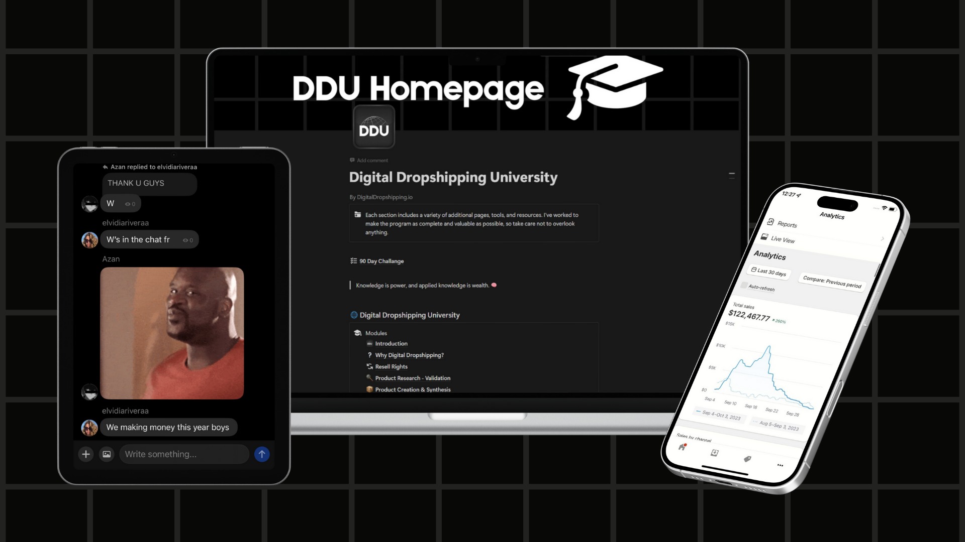 DD University Resell Bundle
