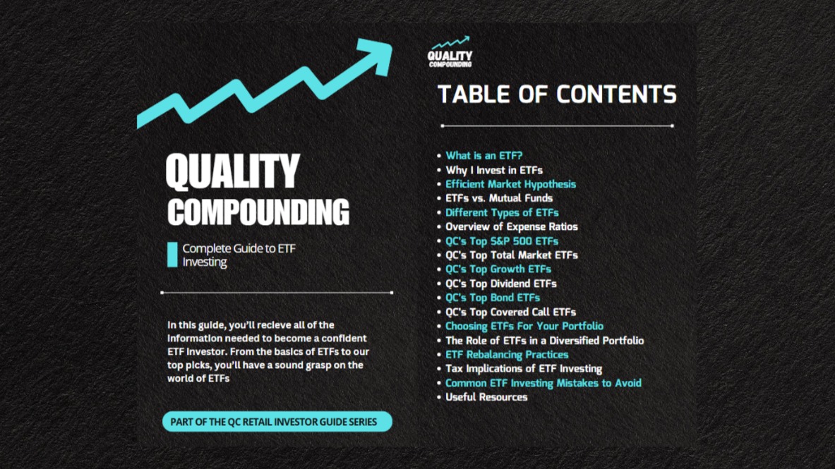 Quality Compounding