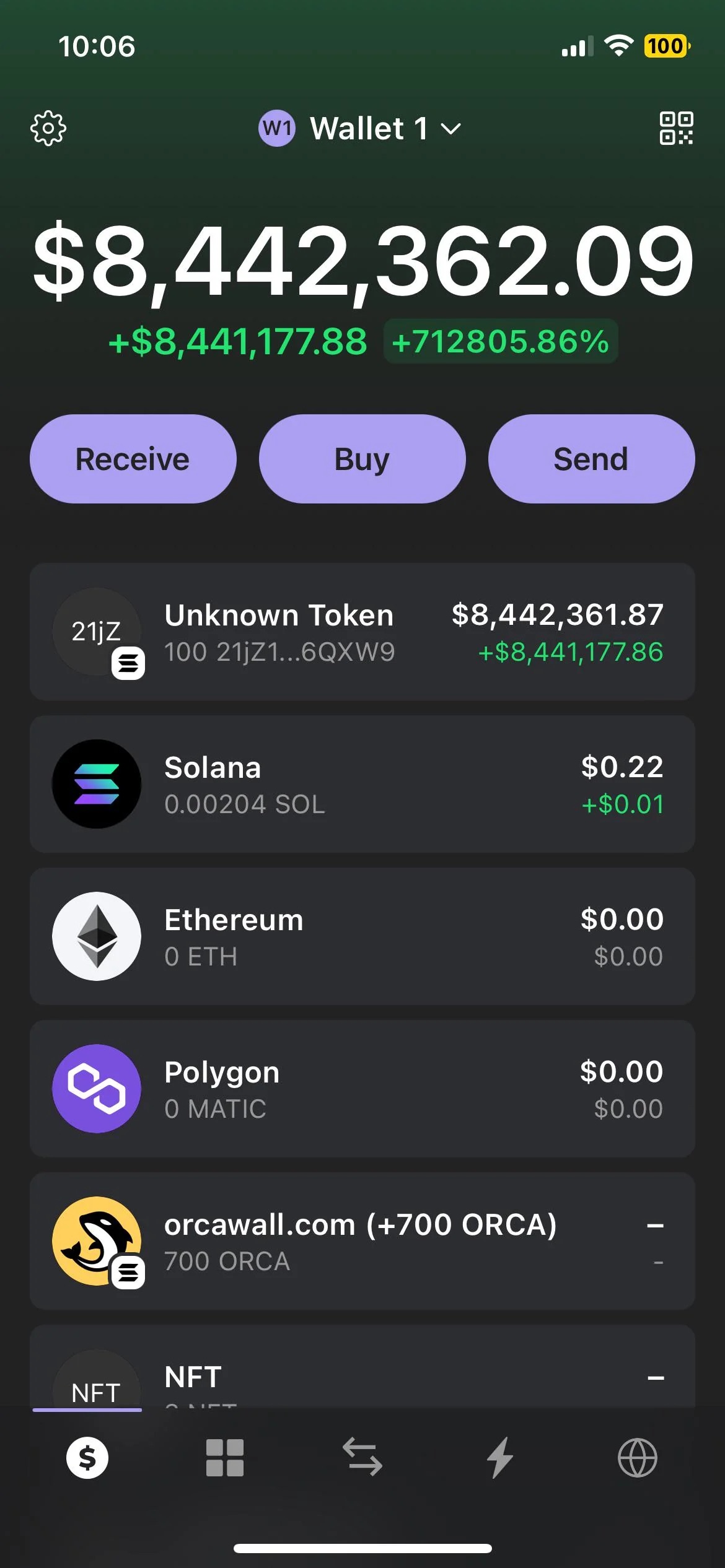 AlphaDrop Syndicate