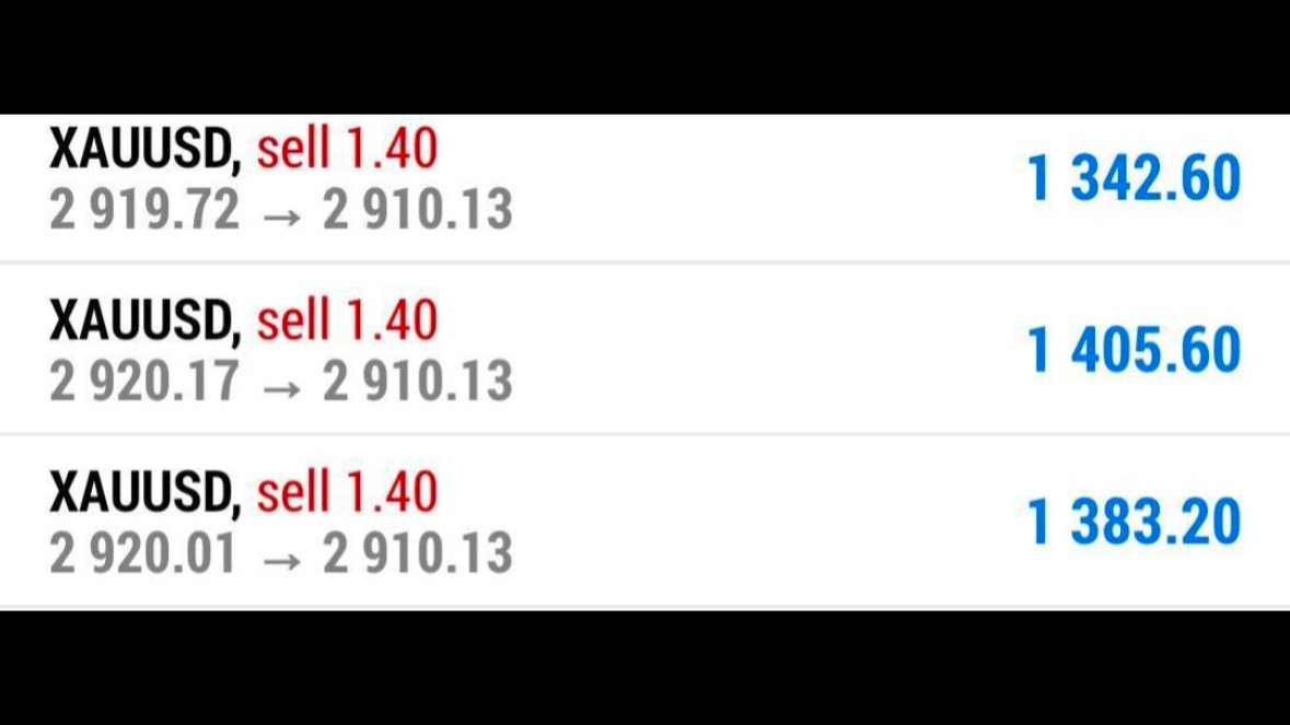 Trading Session Live 