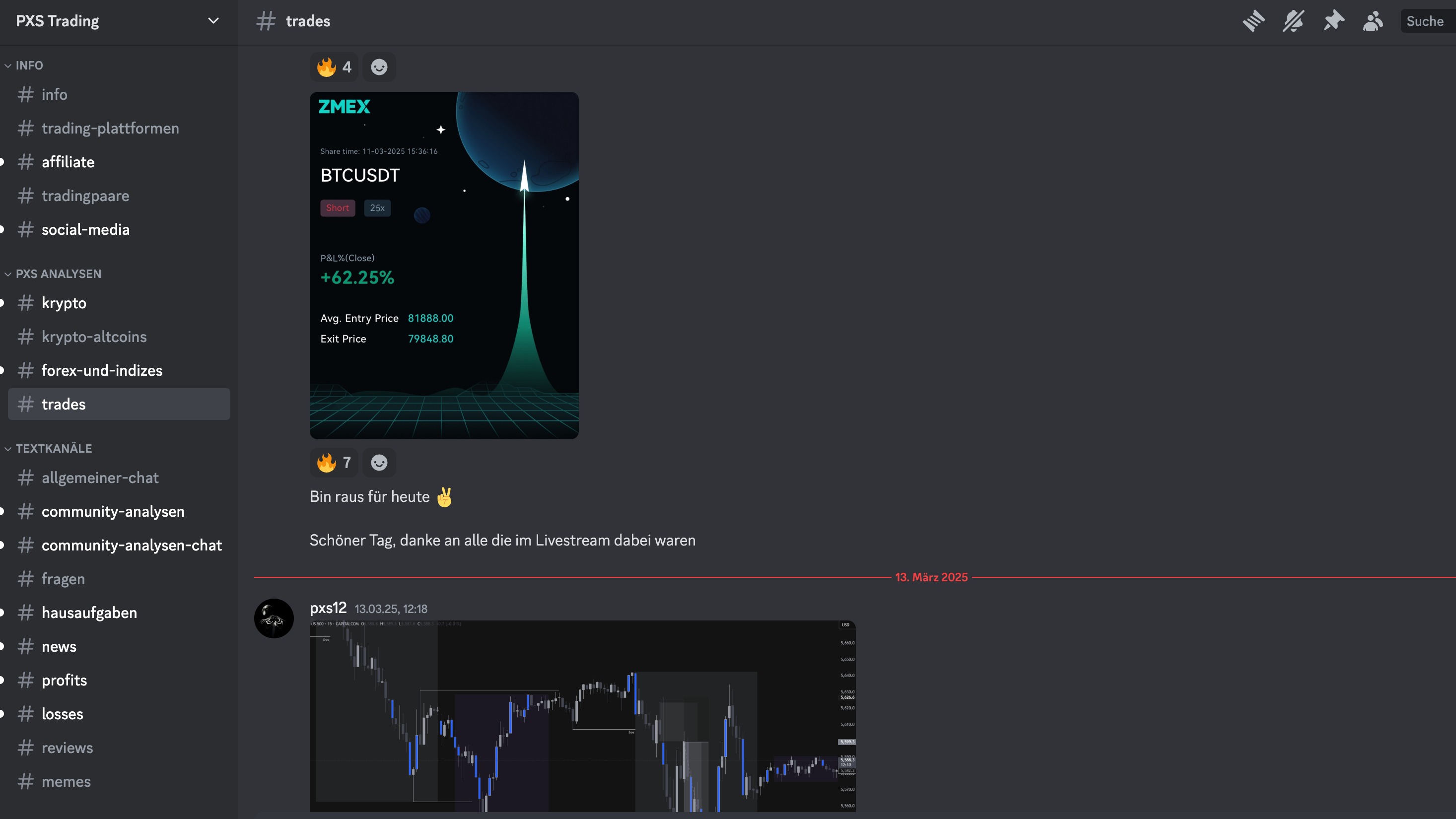 PXS Trading