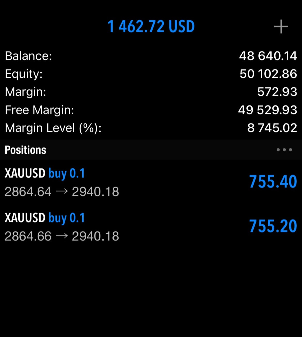 Zeaf Signals