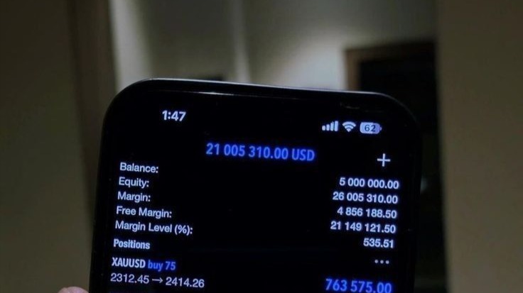 Elite Traders