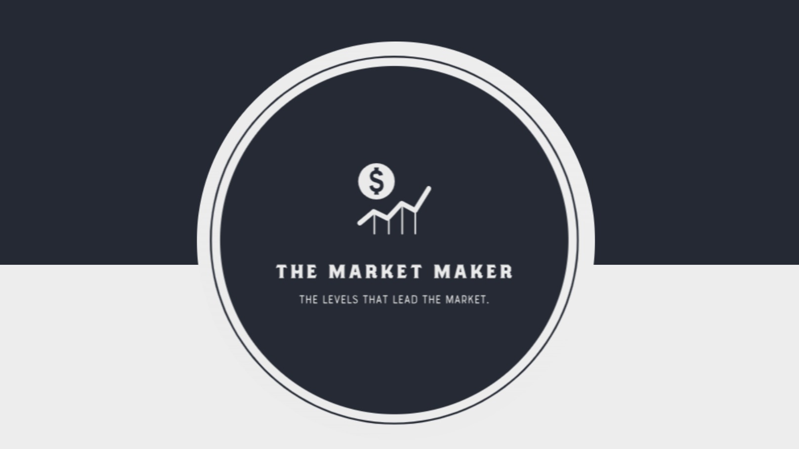 MarketMakerLevels NT Indicator