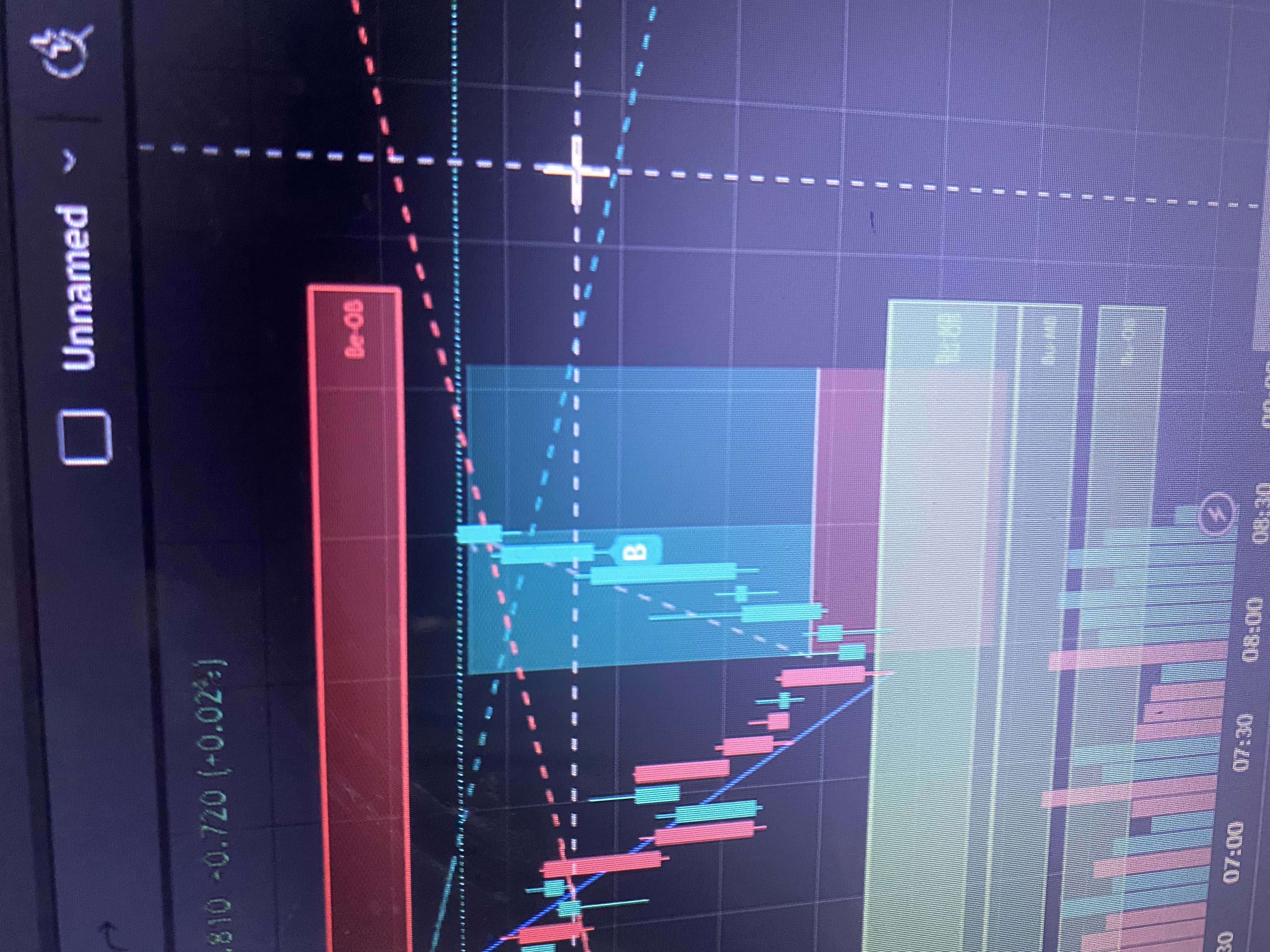 mirs trades