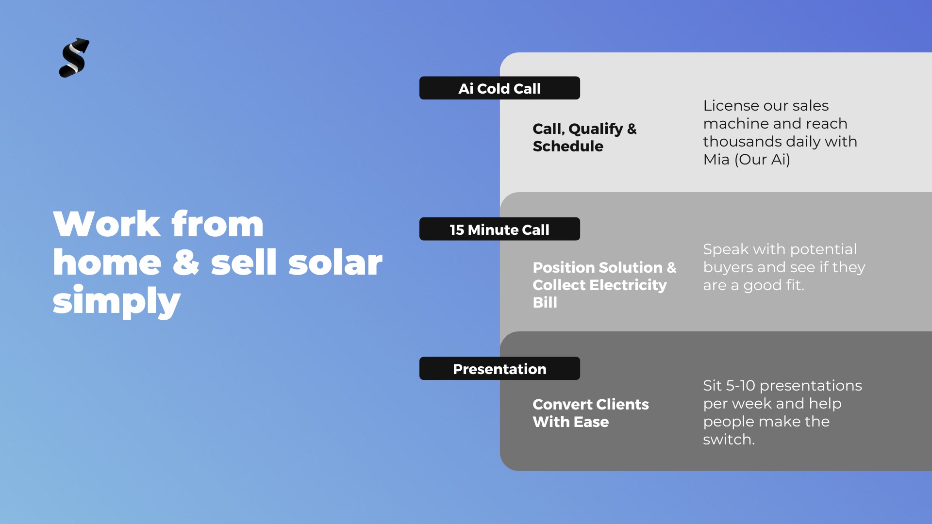 SellSimply
