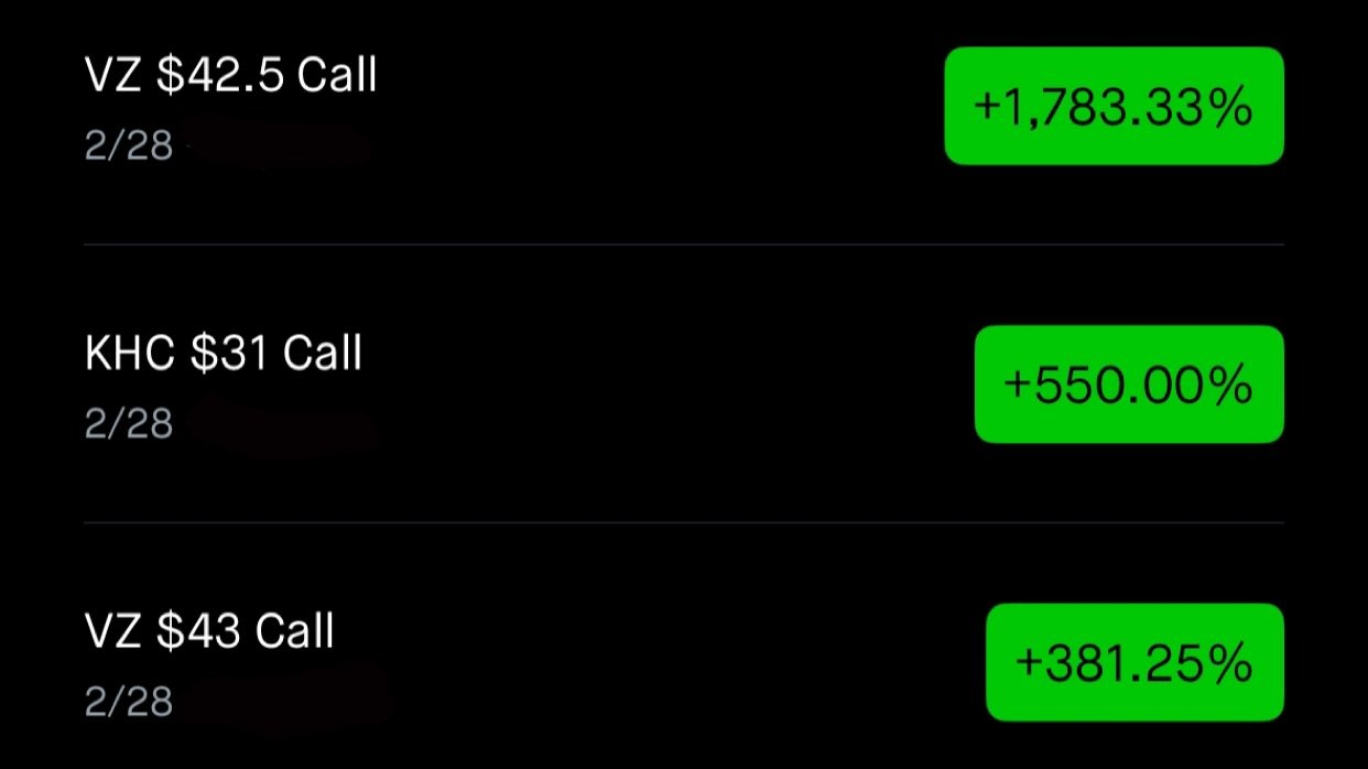 Options Made Easy Premium