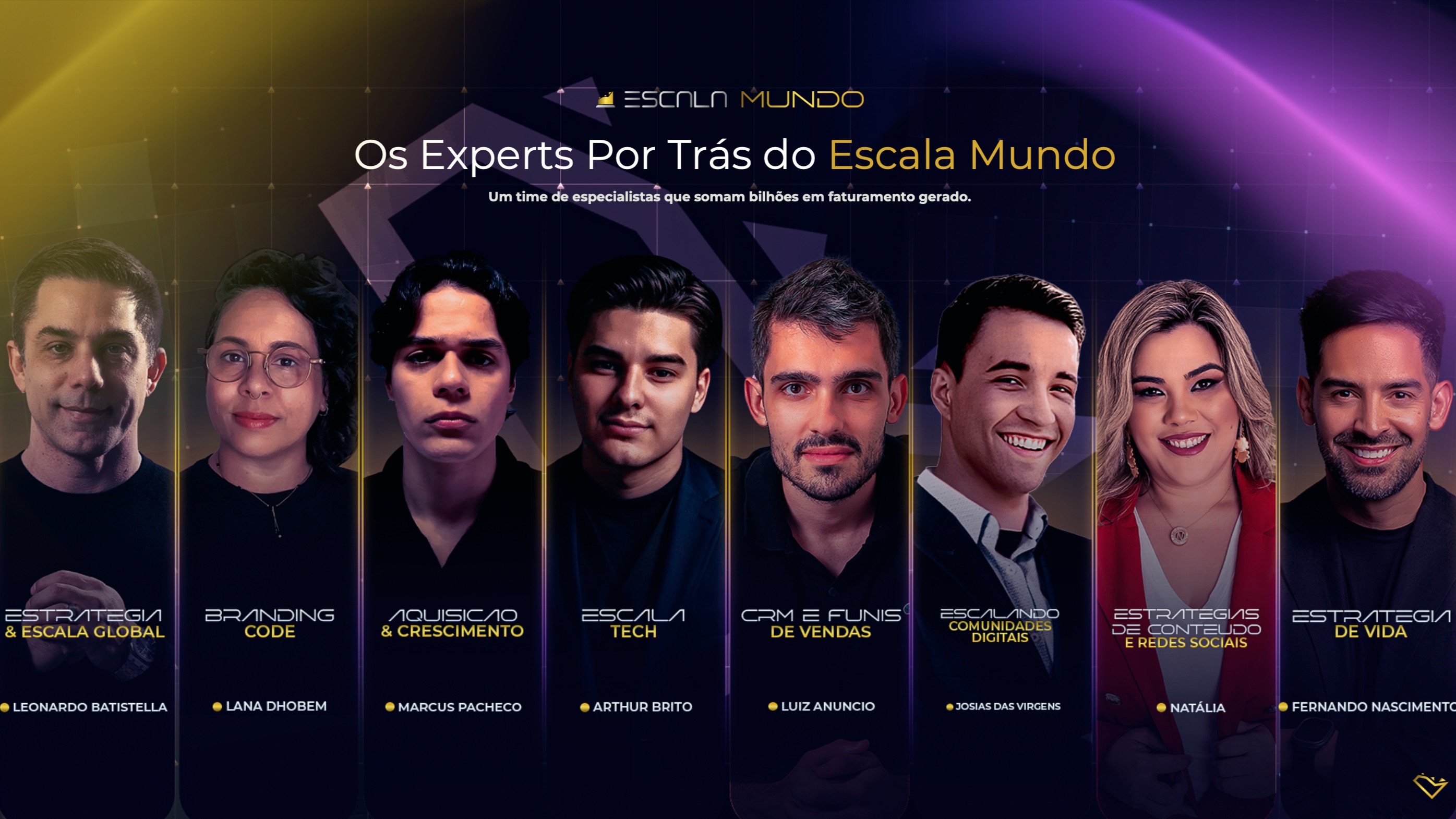 Escala Mundo