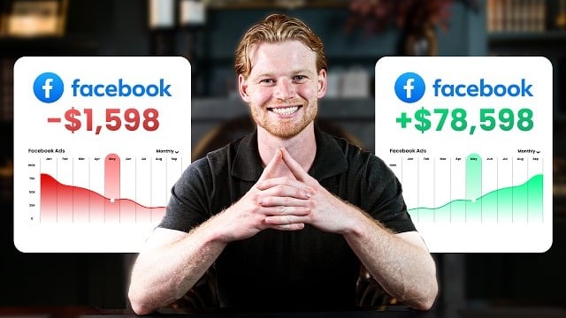 Facebook Ads MASTERY 2025