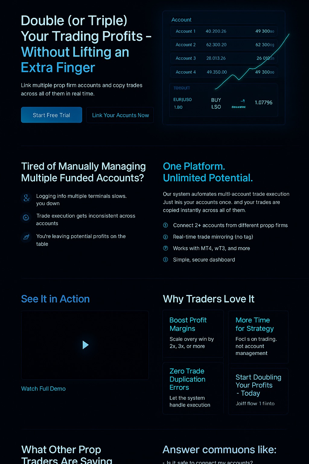 Complex Funded