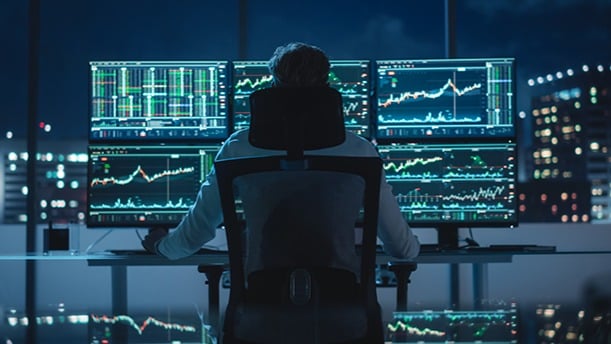 FU Candle Indicator