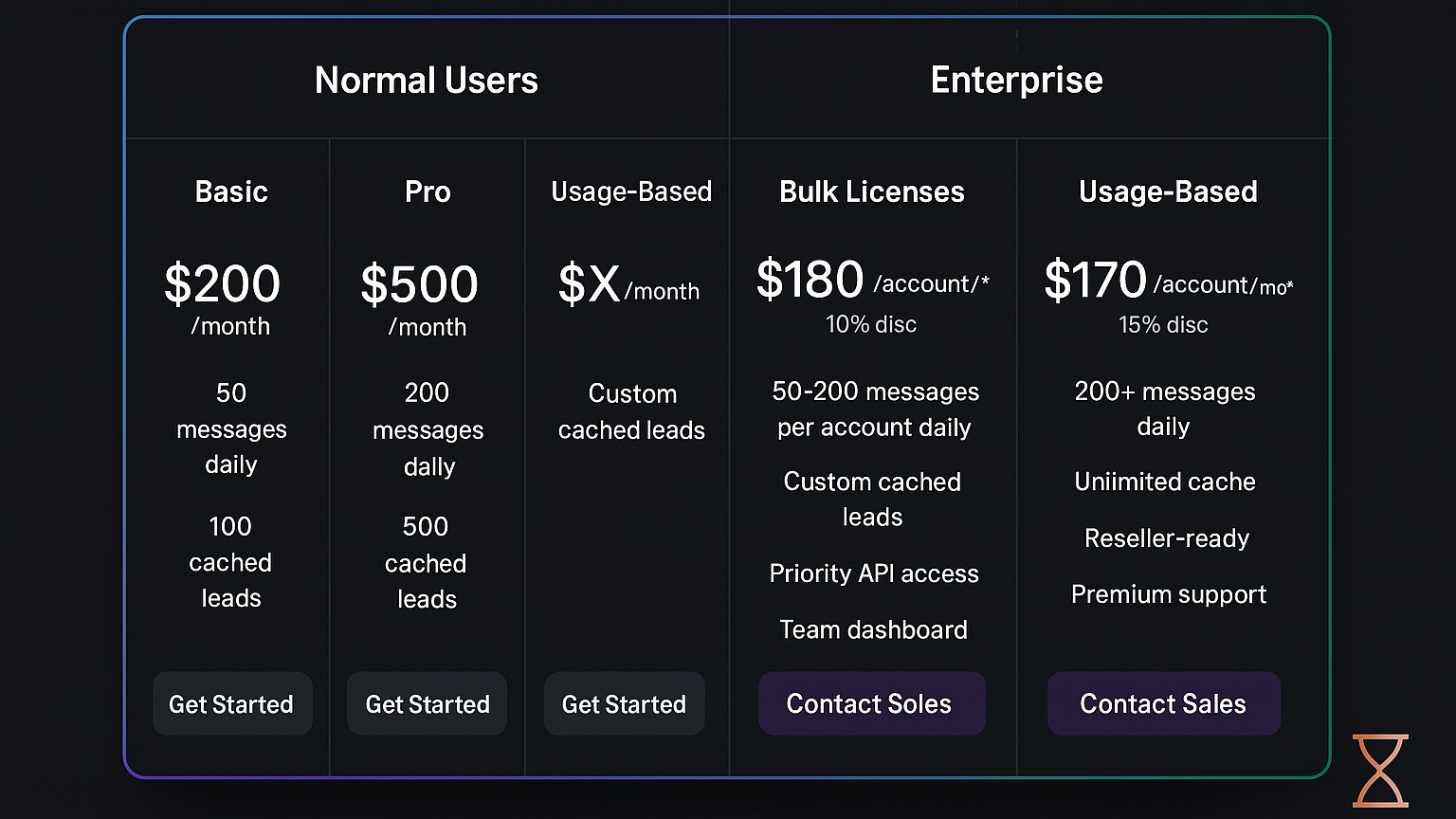 EdaxIQ Professional