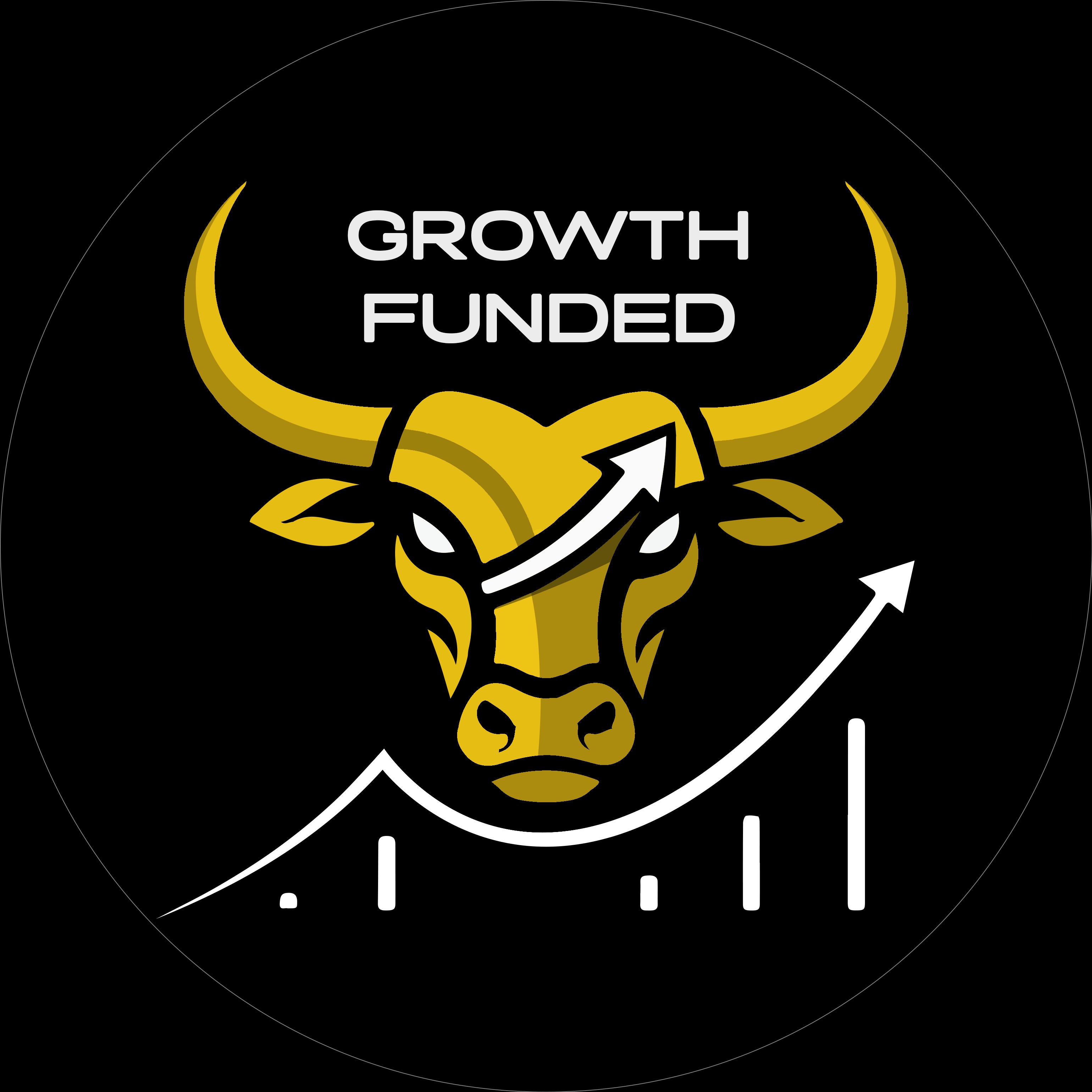 Growth Pkg: $25K Fund