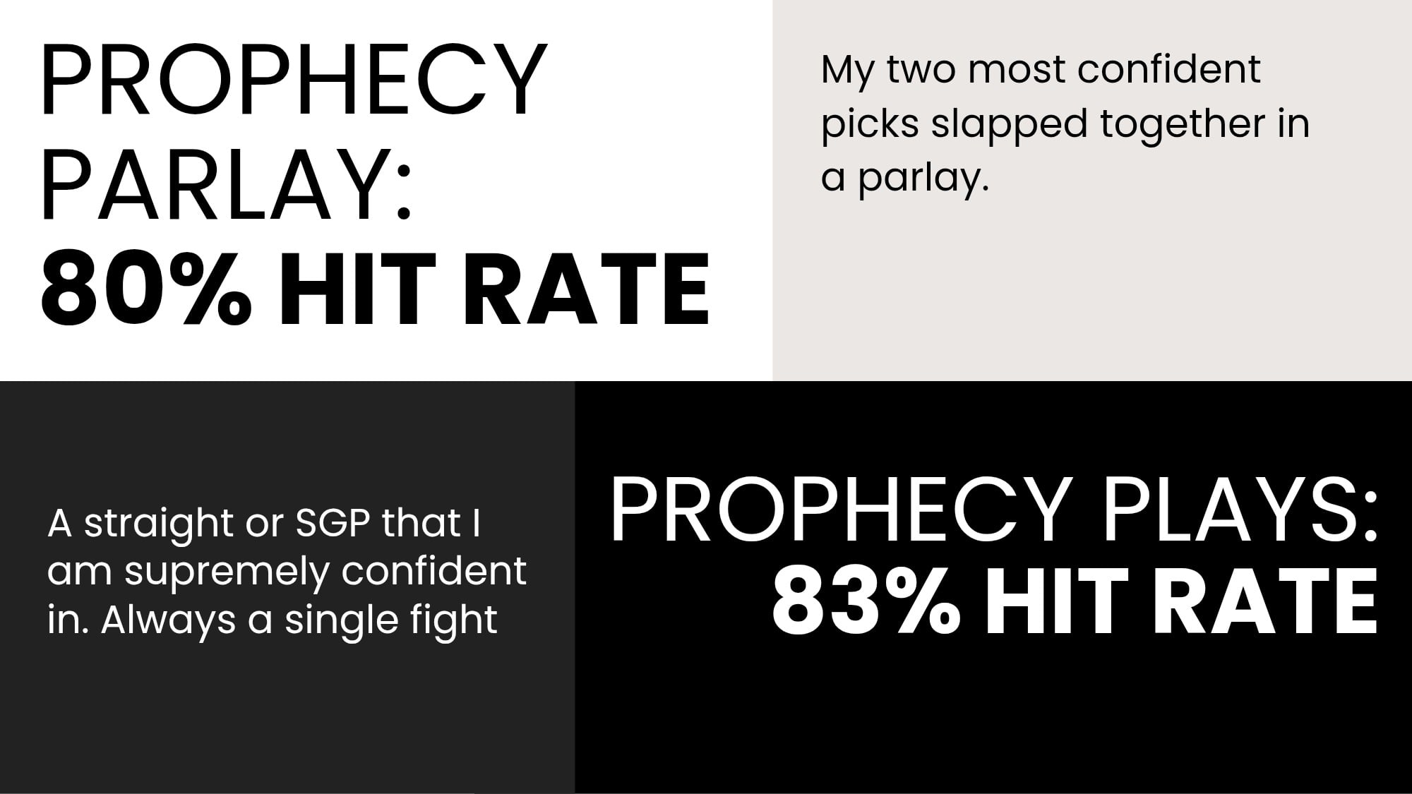 P4P (prophet 4 profit) 
