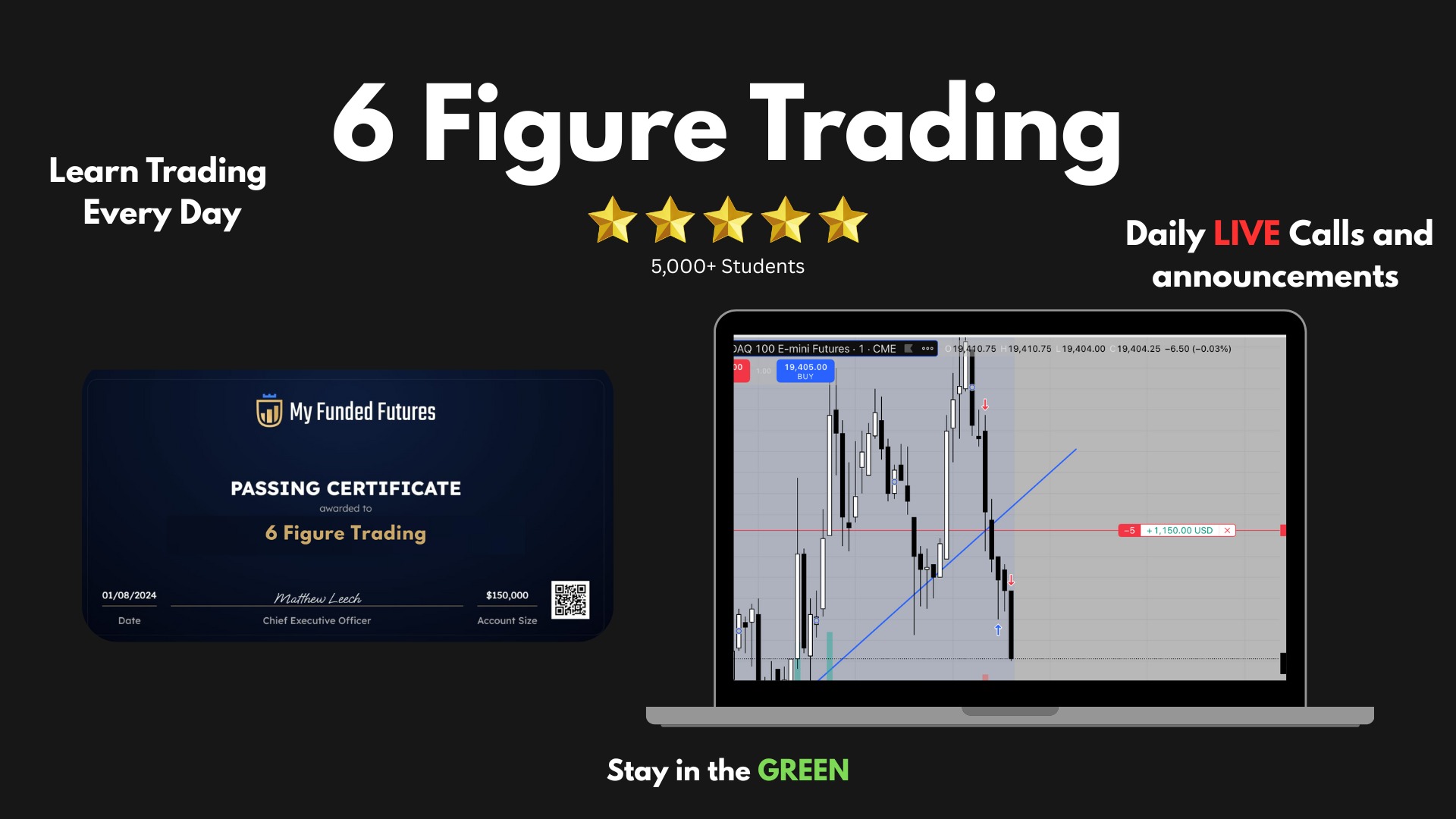 6 Figure Trading