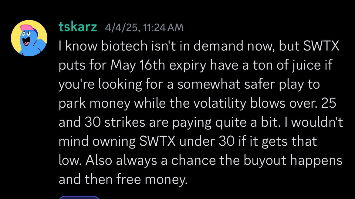 Ghost of Stocktwits Bronze