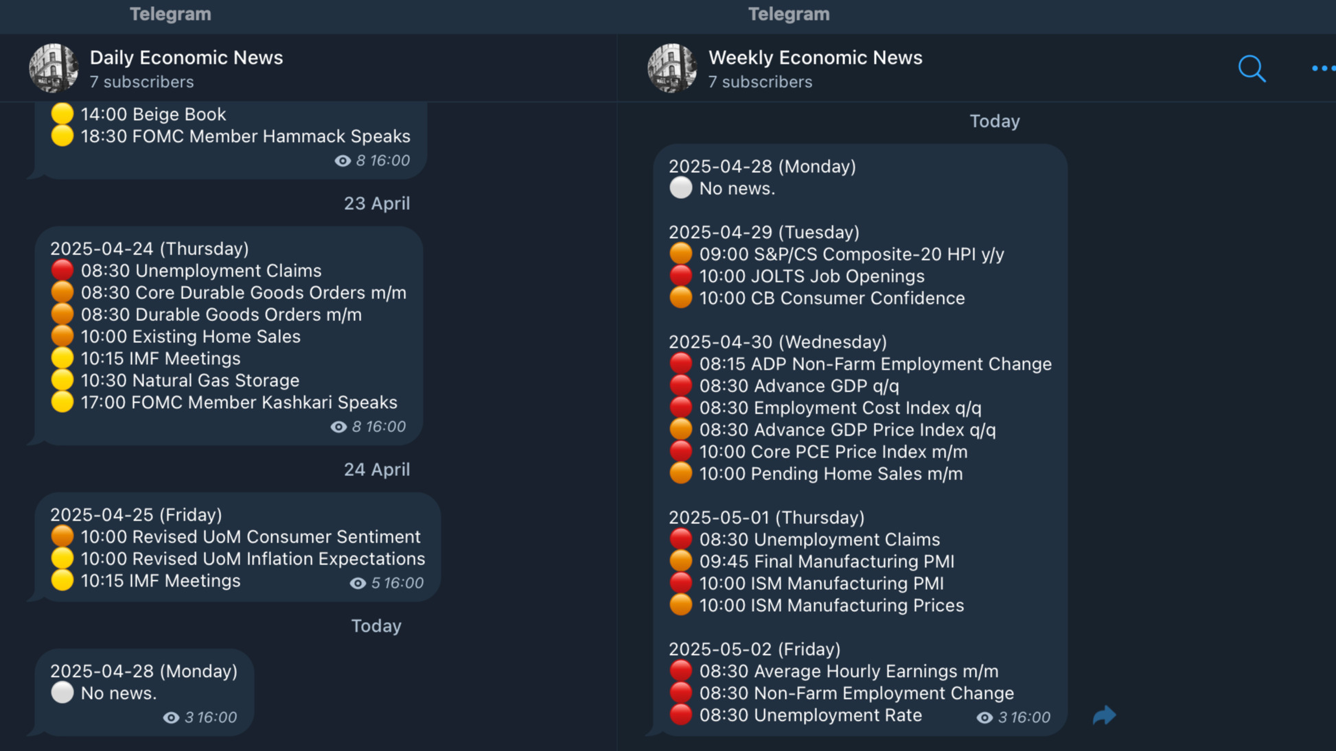 904Trades
