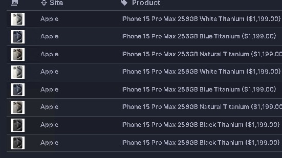 Automate Anything