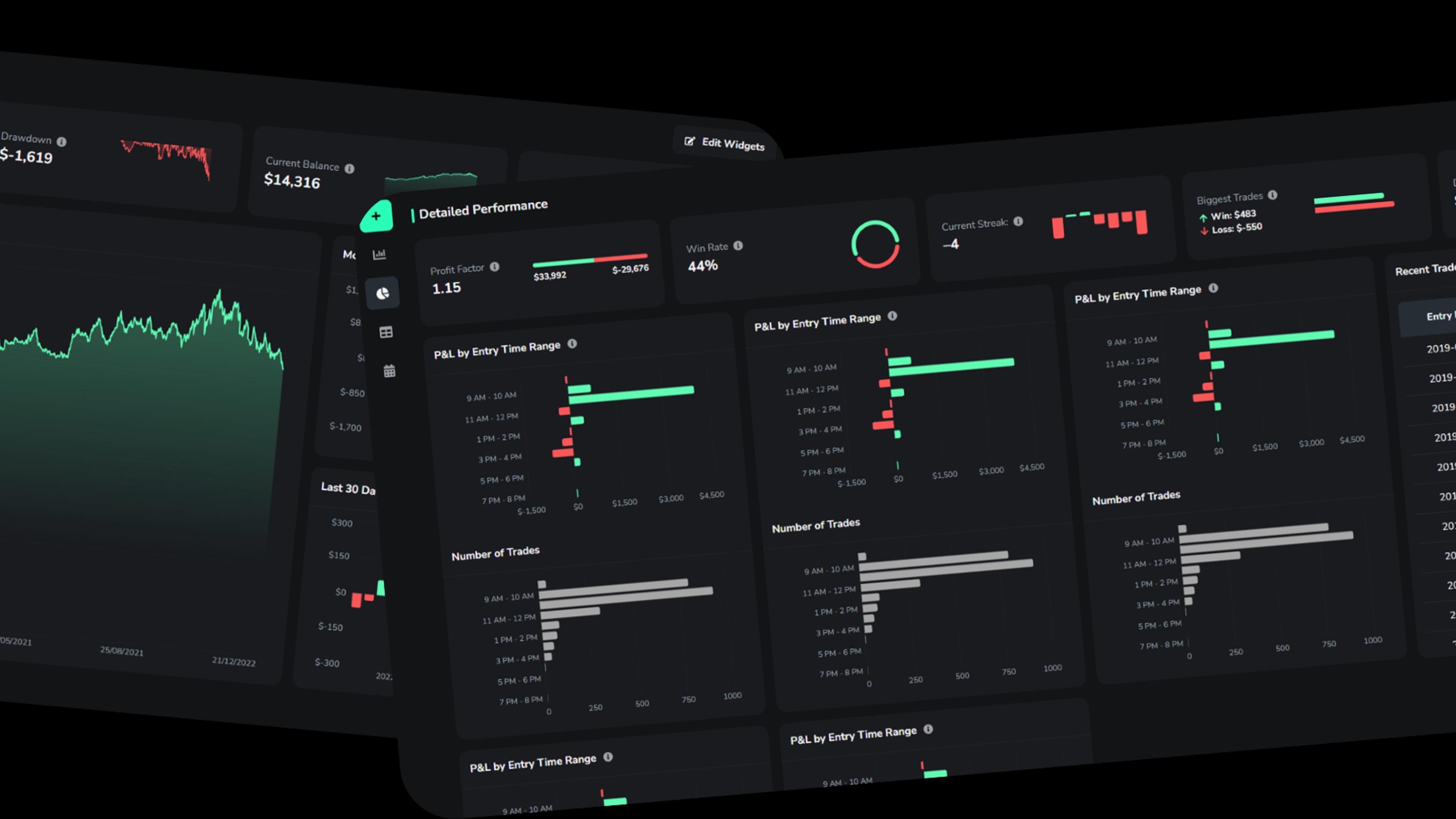 Tradevipe Journal