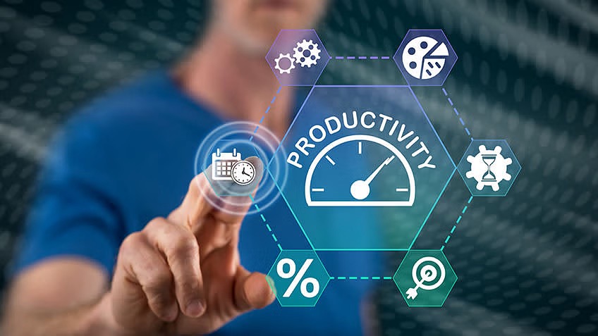 Productivise and prioritise 