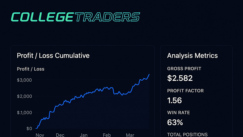 CollegeTraders