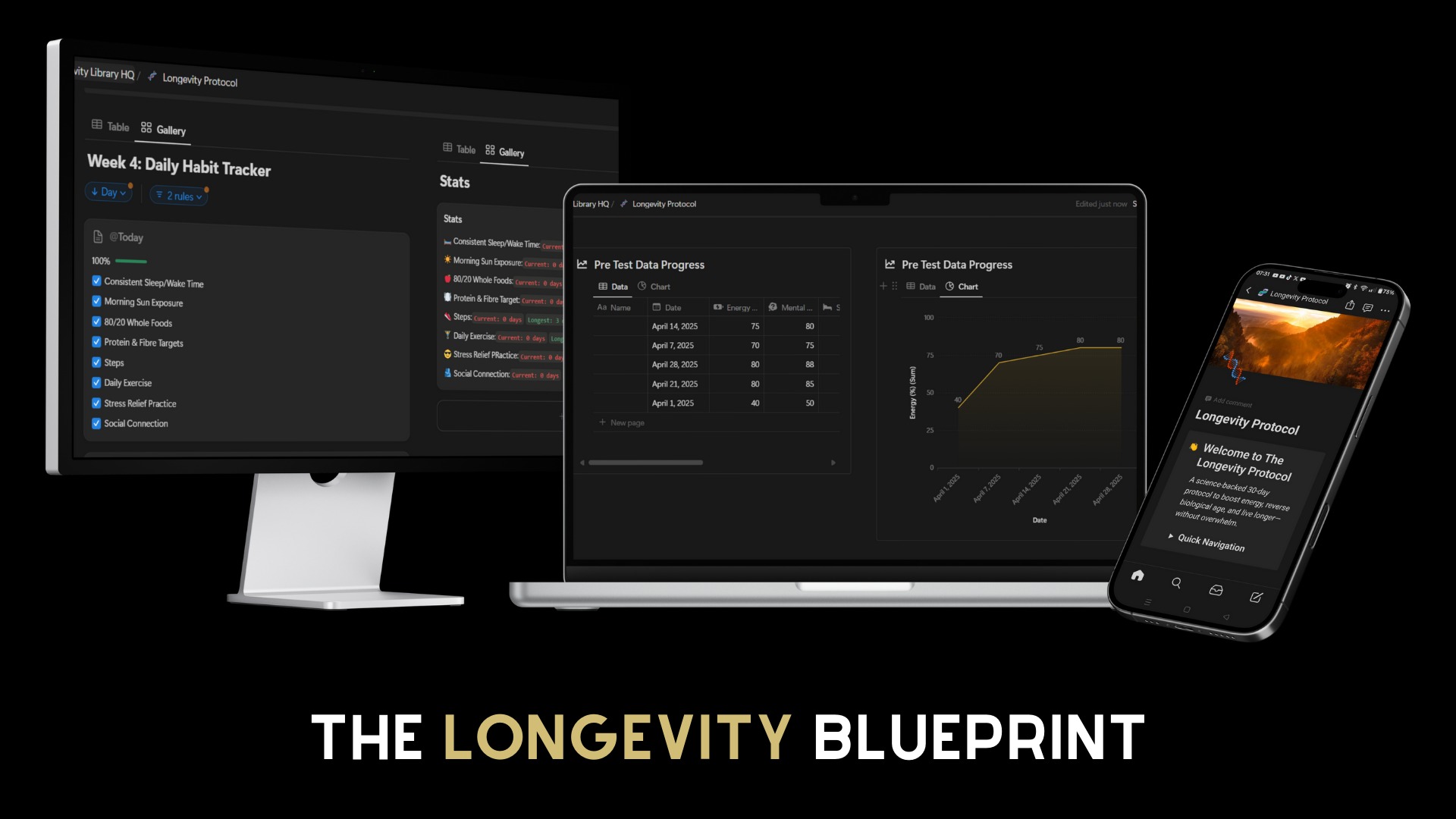 Longevity Library