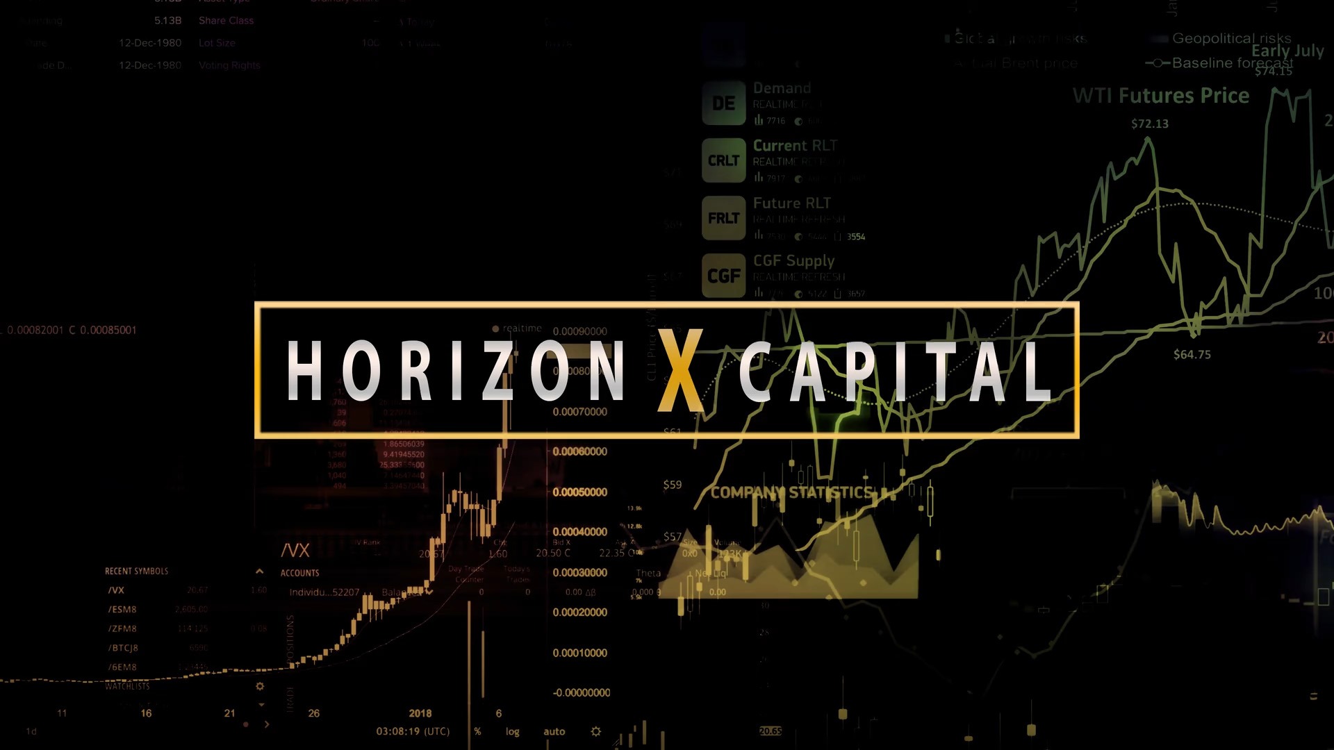 Horizon X Capital
