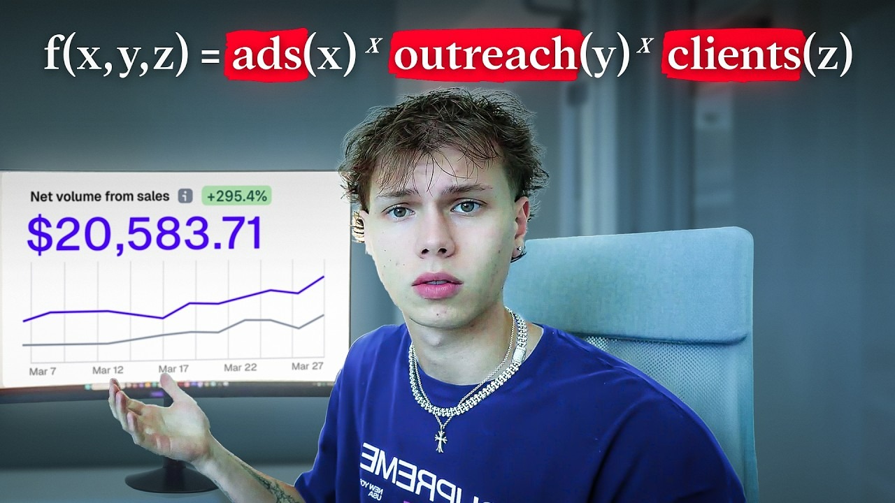 Freelance Brand Scaling