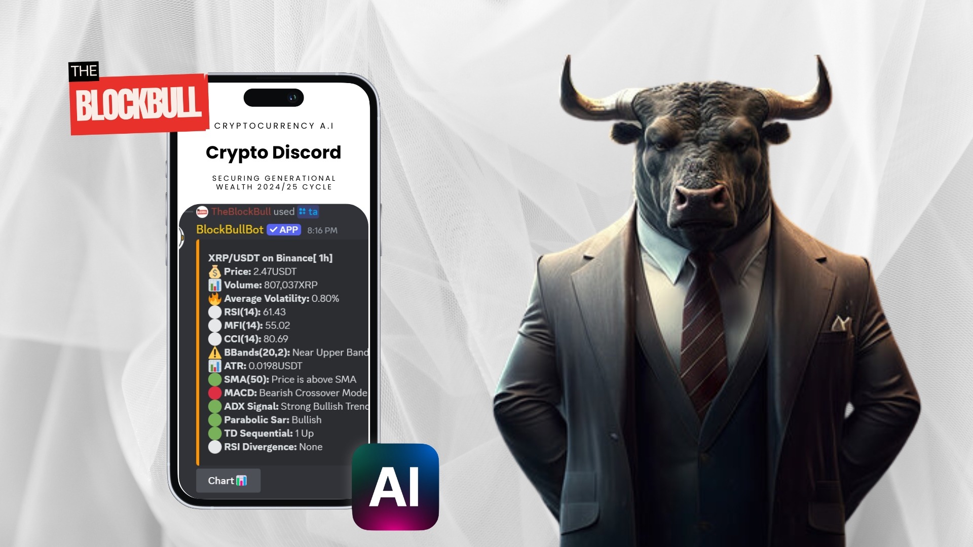 TheBlockBull
