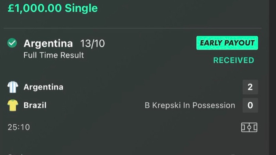 Melissa Bet Club (Free)