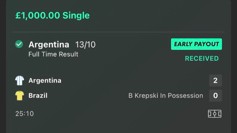 Melissa Bet Club (Standard)