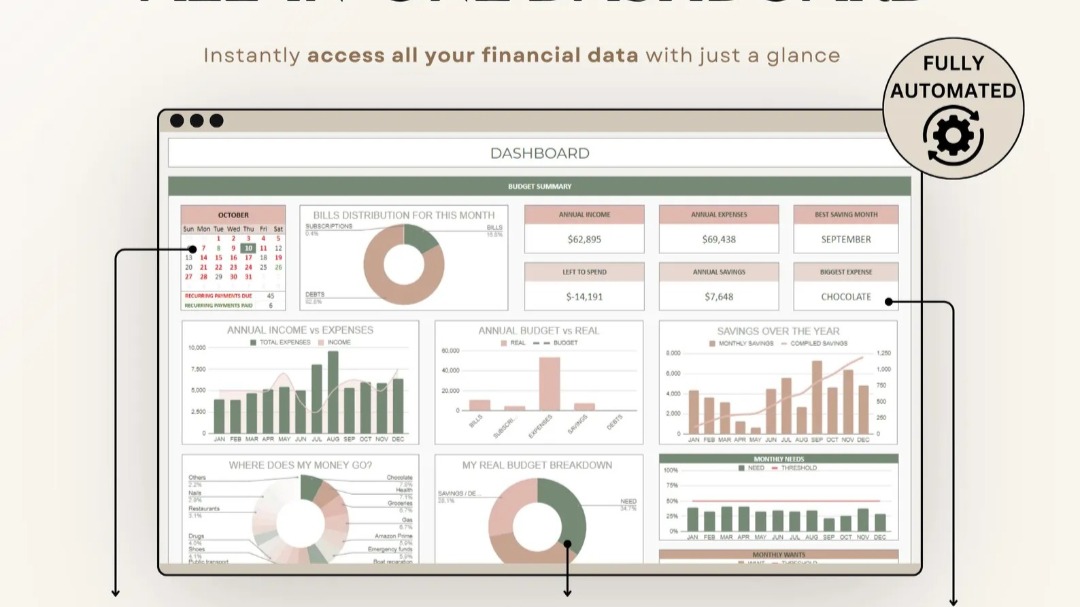 Budget Tracker