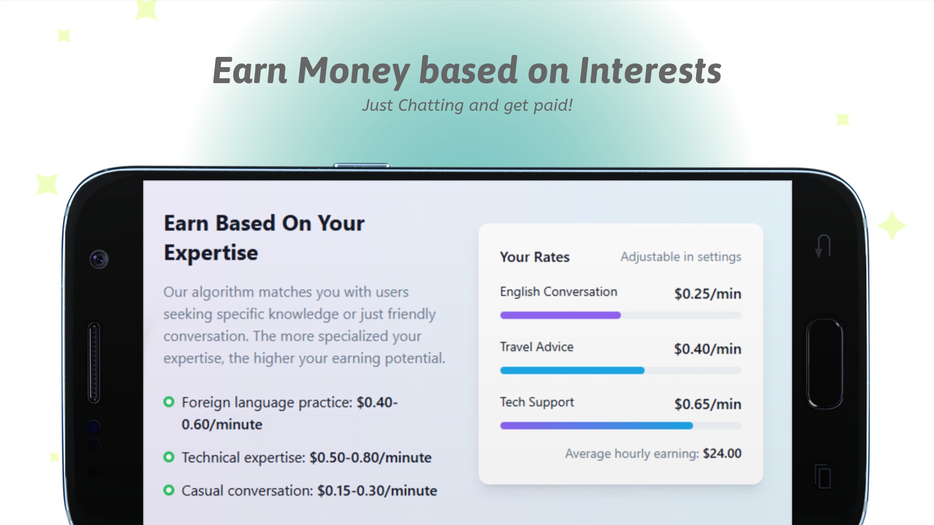 PaidByChatting