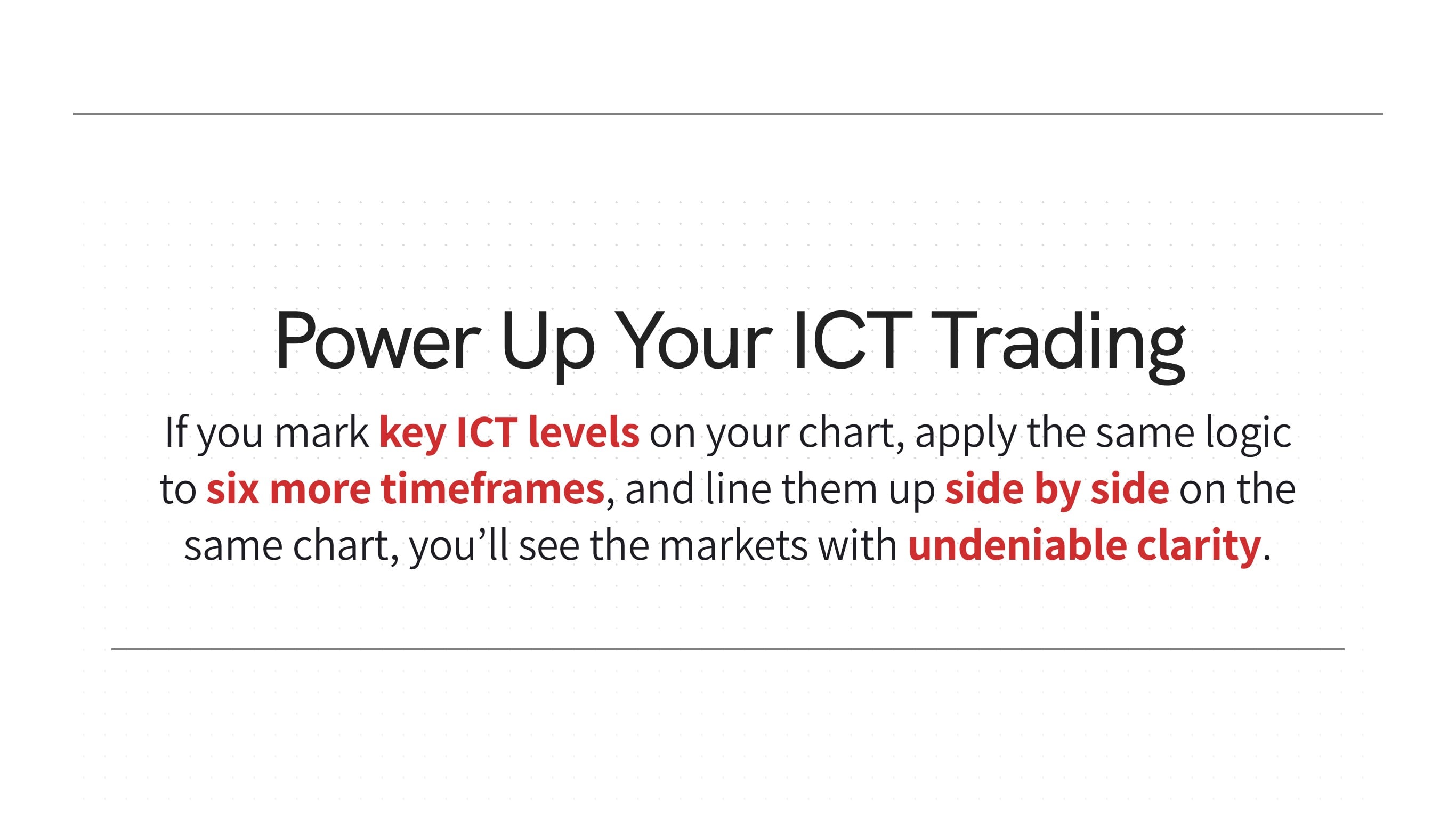 ICT HTF Candles [Pro]