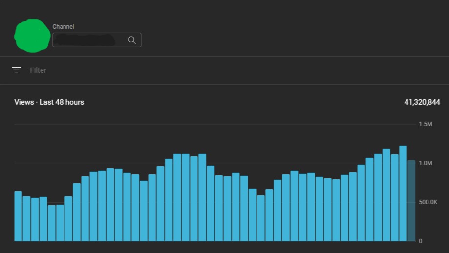 Algorithm Alphas