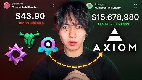 Meme Coins: $1 to $100K Guide