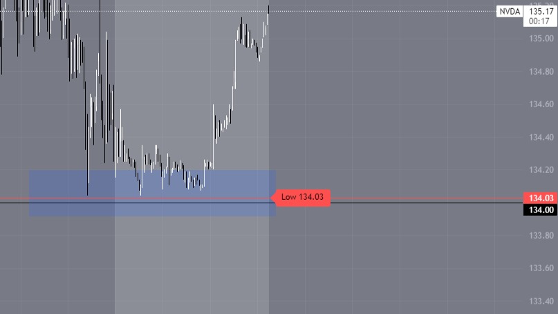 shawn trades