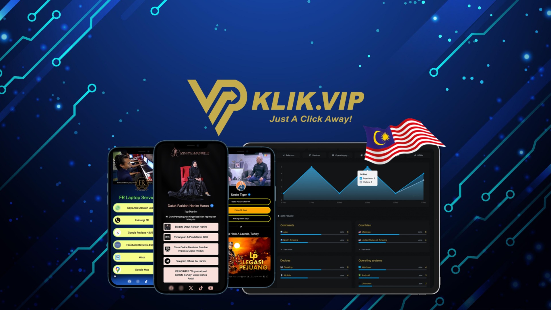 Klik VIP
