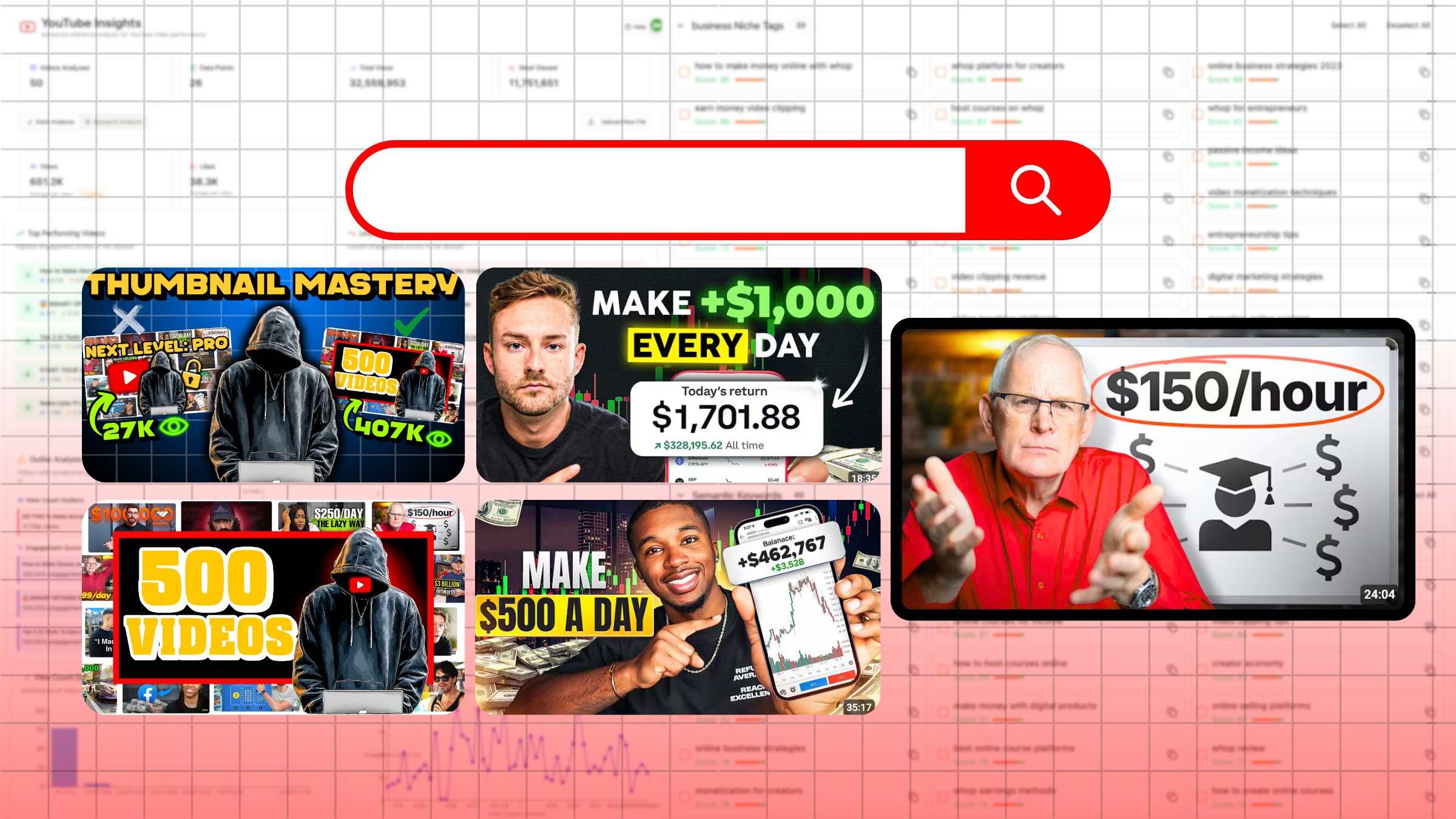 Youtube Pro Creator