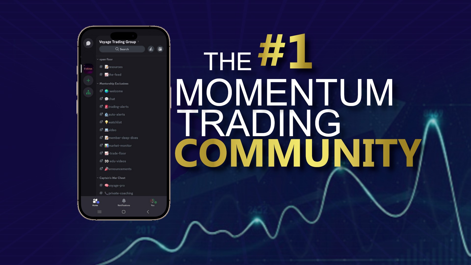 Voyage Trading Group