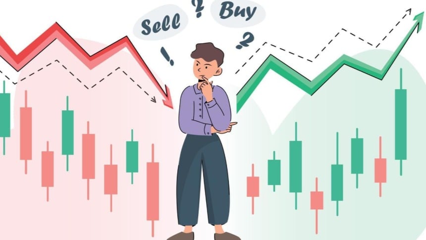 Dr. Malik Trading 