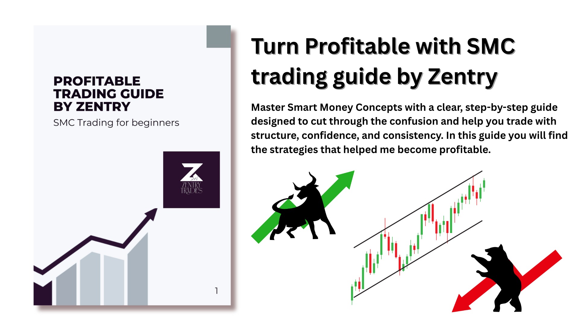 SMC guide by Zentry