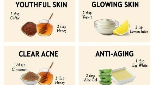 Your Skincare