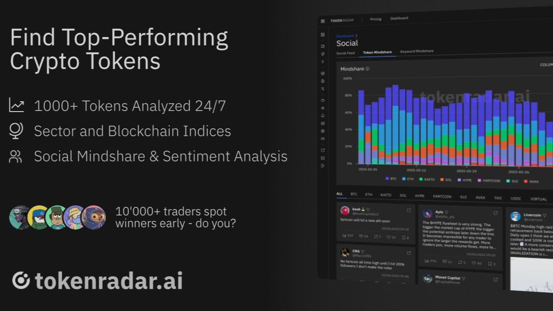 Token Radar Premium