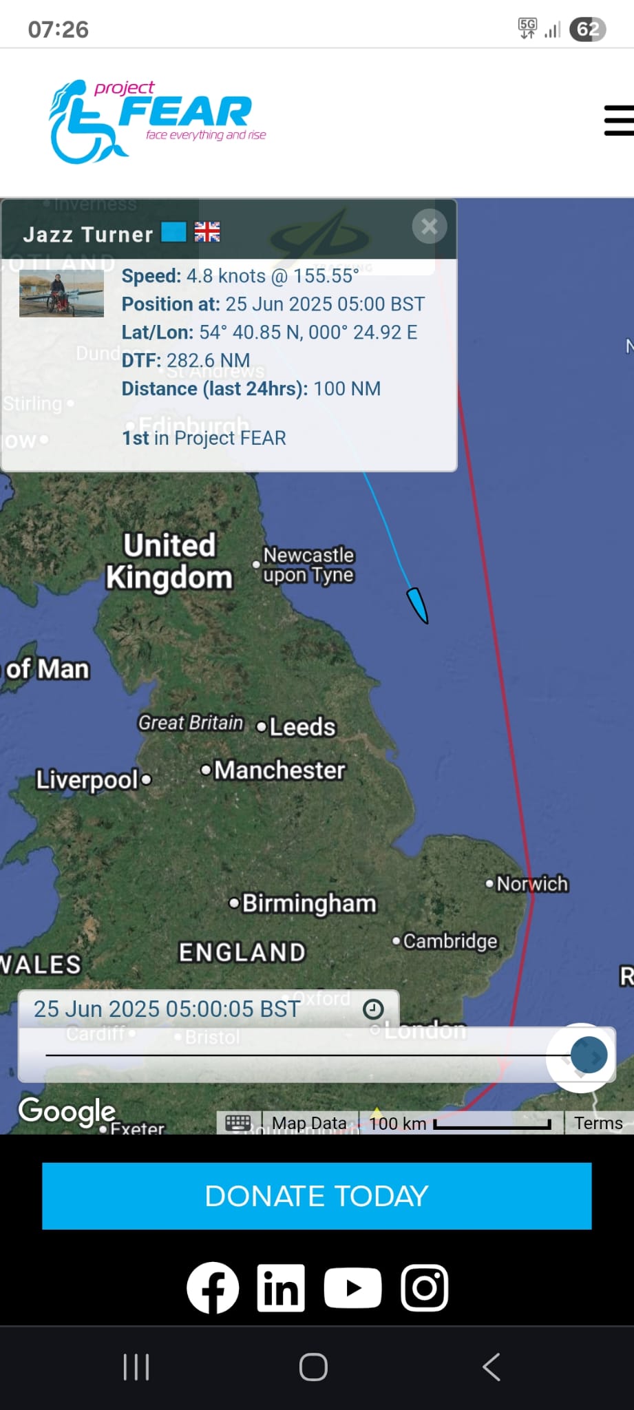 Fear