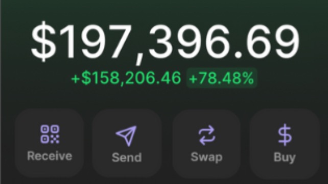 Meme Coin Club