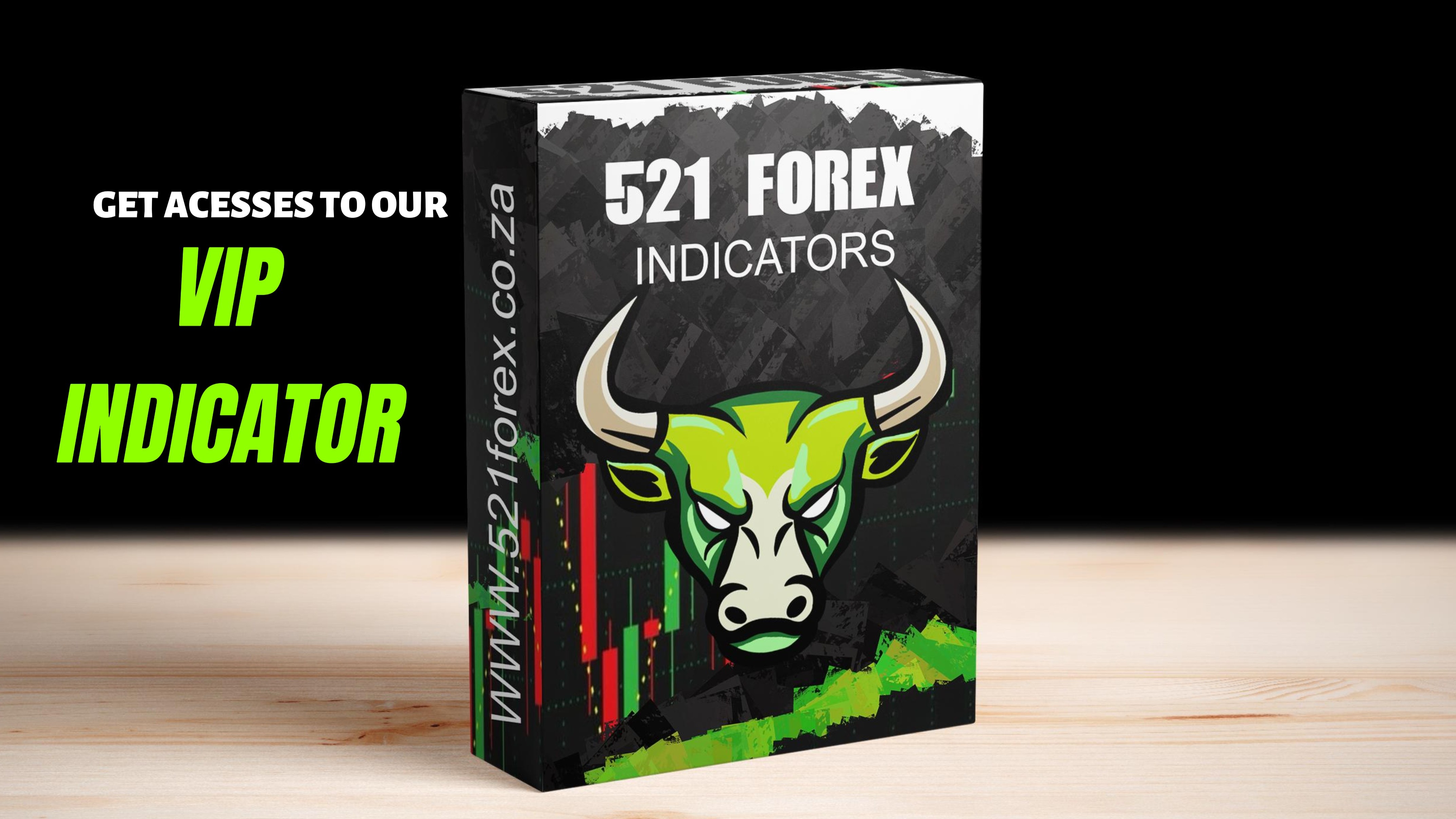 VIP INDICATORS