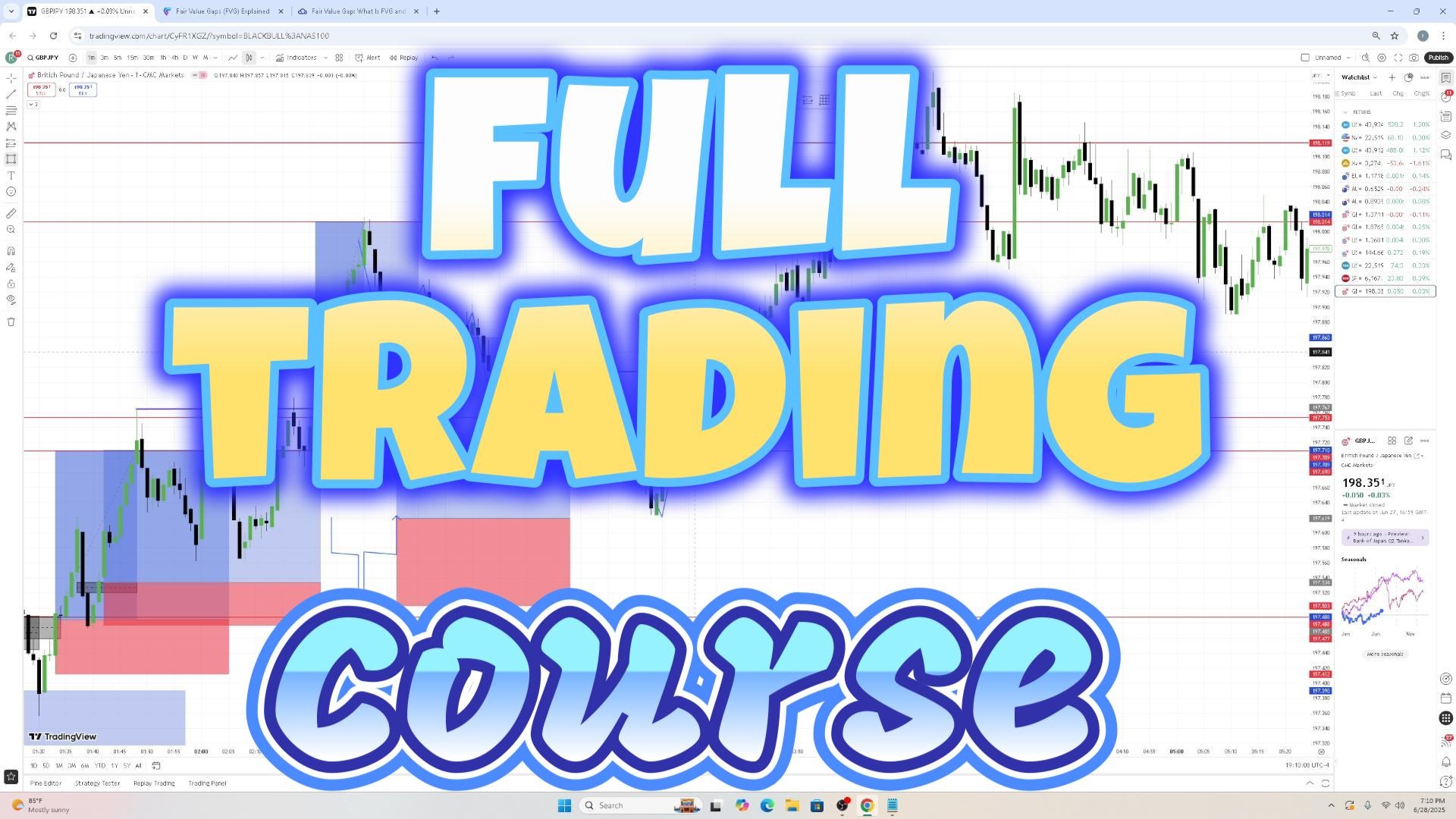 TRADING COURSE FULL COURSE 