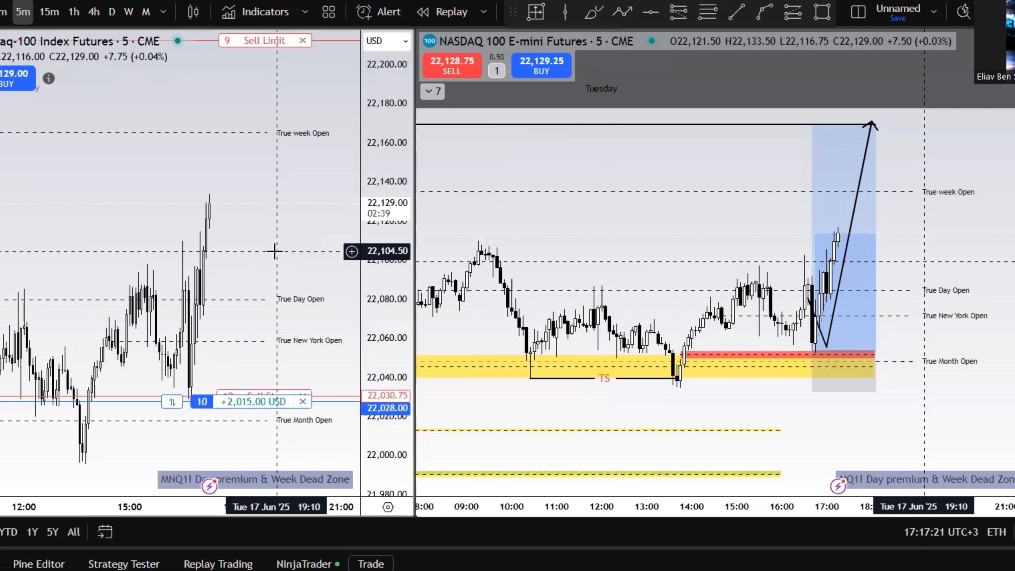 MMXM TRADERS